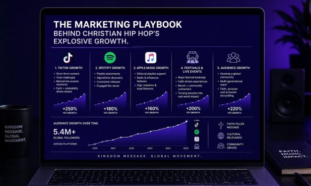 The Marketing Playbook Behind Christian Hip-Hop’s Explosive Growth 